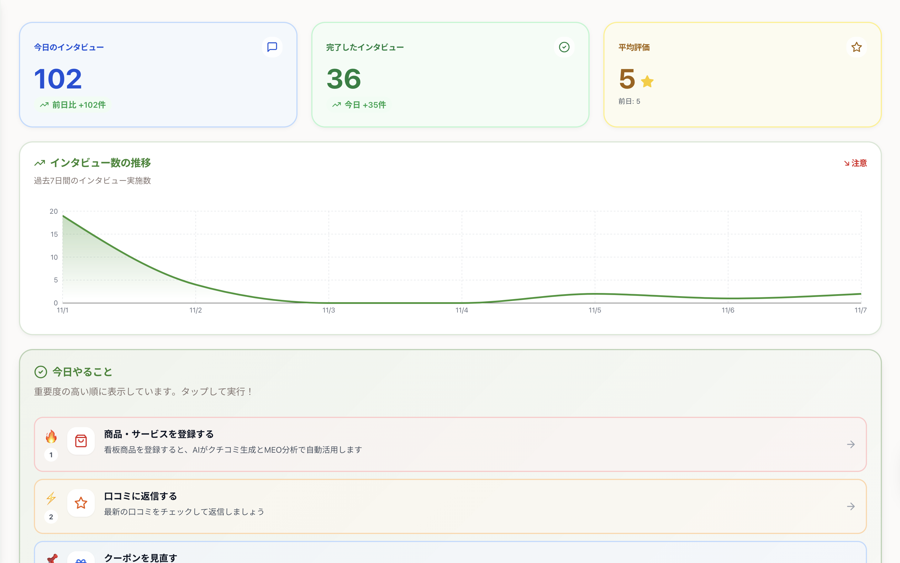 Screenshot of Kuchitoru management dashboard